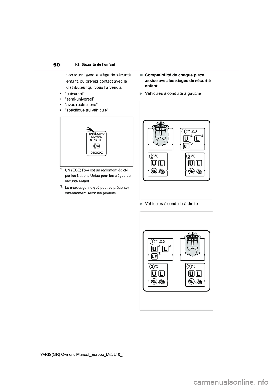 TOYOTA GR YARIS 2020 Manuel du propriétaire (in French) 50
YARIS(GR) Owners Manual_Europe_M52L10_fr
1-2. Sécurité de l’enfant
tion fourni avec le siège de sécurité
enfant, ou prenez contact avec le
distributeur qui vous l’a vendu.
• “uni TOYOTA GR YARIS 2020 Manuel du propriétaire (in French) 50
YARIS(GR) Owners Manual_Europe_M52L10_fr
1-2. Sécurité de l’enfant
tion fourni avec le siège de sécurité
enfant, ou prenez contact avec le
distributeur qui vous l’a vendu.
• “uni