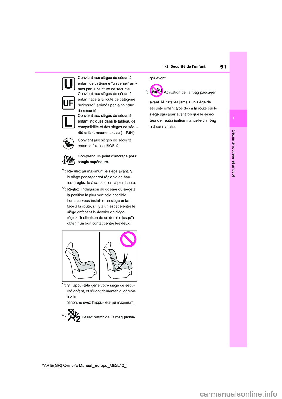 TOYOTA GR YARIS 2020 Manuel du propriétaire (in French) 51
1
YARIS(GR) Owners Manual_Europe_M52L10_fr
1-2. Sécurité de l’enfant
Sécurité routière et antivol
*1: Reculez au maximum le siège avant. Si
le siège passager est réglable en hau-
teur, TOYOTA GR YARIS 2020 Manuel du propriétaire (in French) 51
1
YARIS(GR) Owners Manual_Europe_M52L10_fr
1-2. Sécurité de l’enfant
Sécurité routière et antivol
*1: Reculez au maximum le siège avant. Si
le siège passager est réglable en hau-
teur,