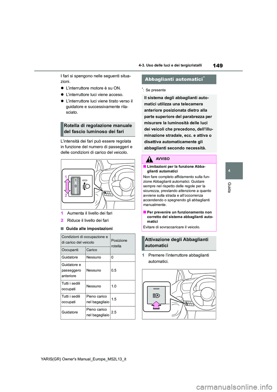 TOYOTA GR YARIS 2021  Manuale duso (in Italian) 149
4
YARIS(GR) Owners Manual_Europe_M52L13_it
4-3. Uso delle luci e dei tergicristalli
Guida
I fari si spengono nelle seguenti situa- 
zioni. 
 L’interruttore motore è su ON. 
 L’interrut