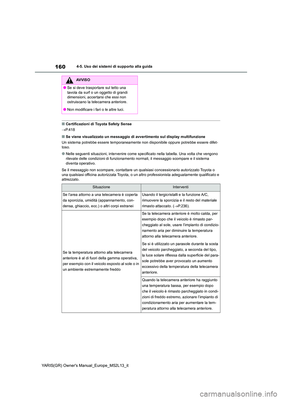 TOYOTA GR YARIS 2021 Manuale duso (in Italian) 160
YARIS(GR) Owners Manual_Europe_M52L13_it
4-5. Uso dei sistemi di supporto alla guida
■Certificazioni di Toyota Safety Sense
P.418
■Se viene visualizzato un messaggio di avvertimento sul TOYOTA GR YARIS 2021 Manuale duso (in Italian) 160
YARIS(GR) Owners Manual_Europe_M52L13_it
4-5. Uso dei sistemi di supporto alla guida
■Certificazioni di Toyota Safety Sense
P.418
■Se viene visualizzato un messaggio di avvertimento sul