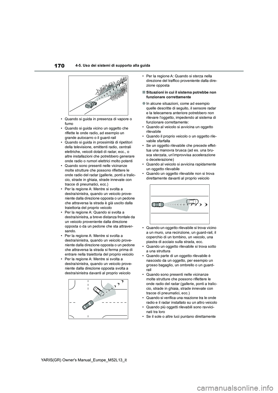 TOYOTA GR YARIS 2021  Manuale duso (in Italian) 170
YARIS(GR) Owners Manual_Europe_M52L13_it
4-5. Uso dei sistemi di supporto alla guida 
• Quando si guida in presenza di vapore o  fumo• Quando si guida vicino un oggetto che  
riflette le onde