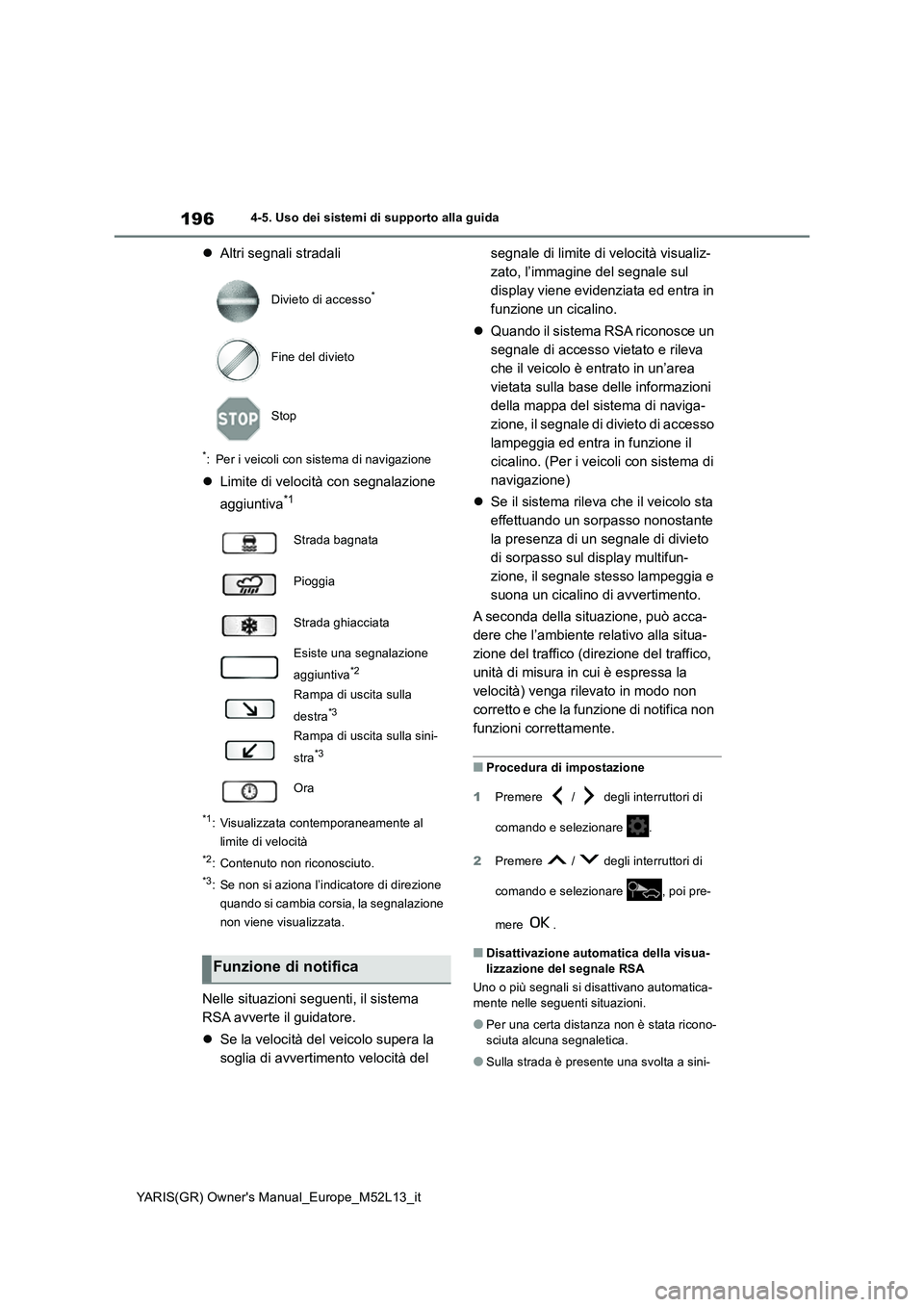 TOYOTA GR YARIS 2021  Manuale duso (in Italian) 196
YARIS(GR) Owners Manual_Europe_M52L13_it
4-5. Uso dei sistemi di supporto alla guida
Altri segnali stradali
*: Per i veicoli con sistema di navigazione
Limite di velocità con segnalazione 