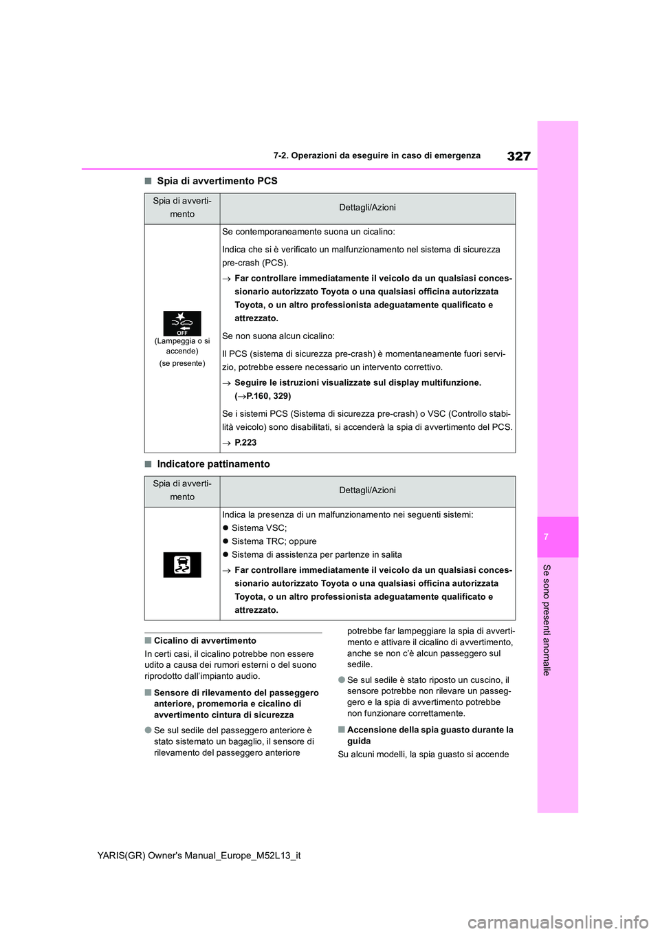 TOYOTA GR YARIS 2021  Manuale duso (in Italian) 327
7
YARIS(GR) Owners Manual_Europe_M52L13_it
7-2. Operazioni da eseguire in caso di emergenza
Se sono presenti anomalie
■Spia di avvertimento PCS
■Indicatore pattinamento
■Cicalino di avverti