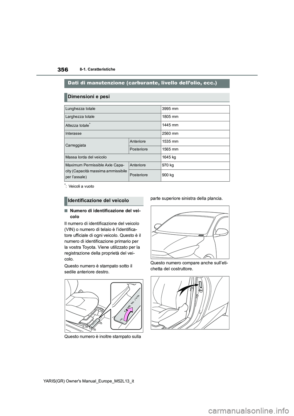 TOYOTA GR YARIS 2020 Manuale duso (in Italian) 356
YARIS(GR) Owners Manual_Europe_M52L13_it
8-1. Caratteristiche
8-1.Caratteris tiche
*: Veicoli a vuoto
■Numero di identificazione del vei-
colo
Il numero di identificazione del veicolo
(VIN) TOYOTA GR YARIS 2020 Manuale duso (in Italian) 356
YARIS(GR) Owners Manual_Europe_M52L13_it
8-1. Caratteristiche
8-1.Caratteris tiche
*: Veicoli a vuoto
■Numero di identificazione del vei-
colo
Il numero di identificazione del veicolo
(VIN)