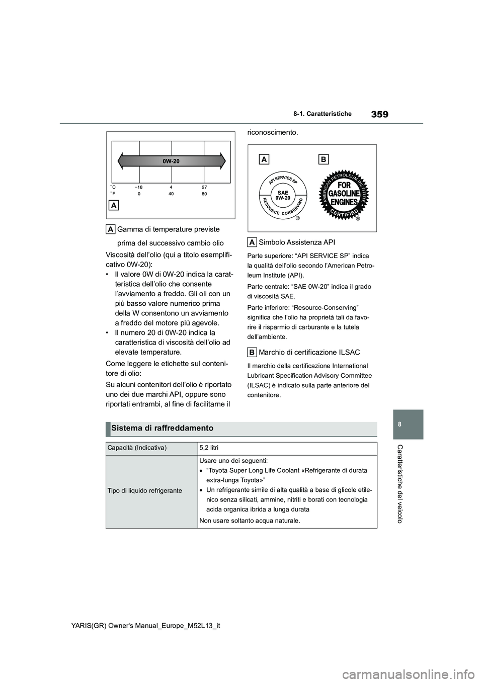 TOYOTA GR YARIS 2020 Manuale duso (in Italian) 359
8
YARIS(GR) Owners Manual_Europe_M52L13_it
8-1. Caratteristiche
Caratteristiche del veicolo
Gamma di temperature previste
prima del successivo cambio olio
Viscosità dell’olio (qui a titolo TOYOTA GR YARIS 2020 Manuale duso (in Italian) 359
8
YARIS(GR) Owners Manual_Europe_M52L13_it
8-1. Caratteristiche
Caratteristiche del veicolo
Gamma di temperature previste
prima del successivo cambio olio
Viscosità dell’olio (qui a titolo