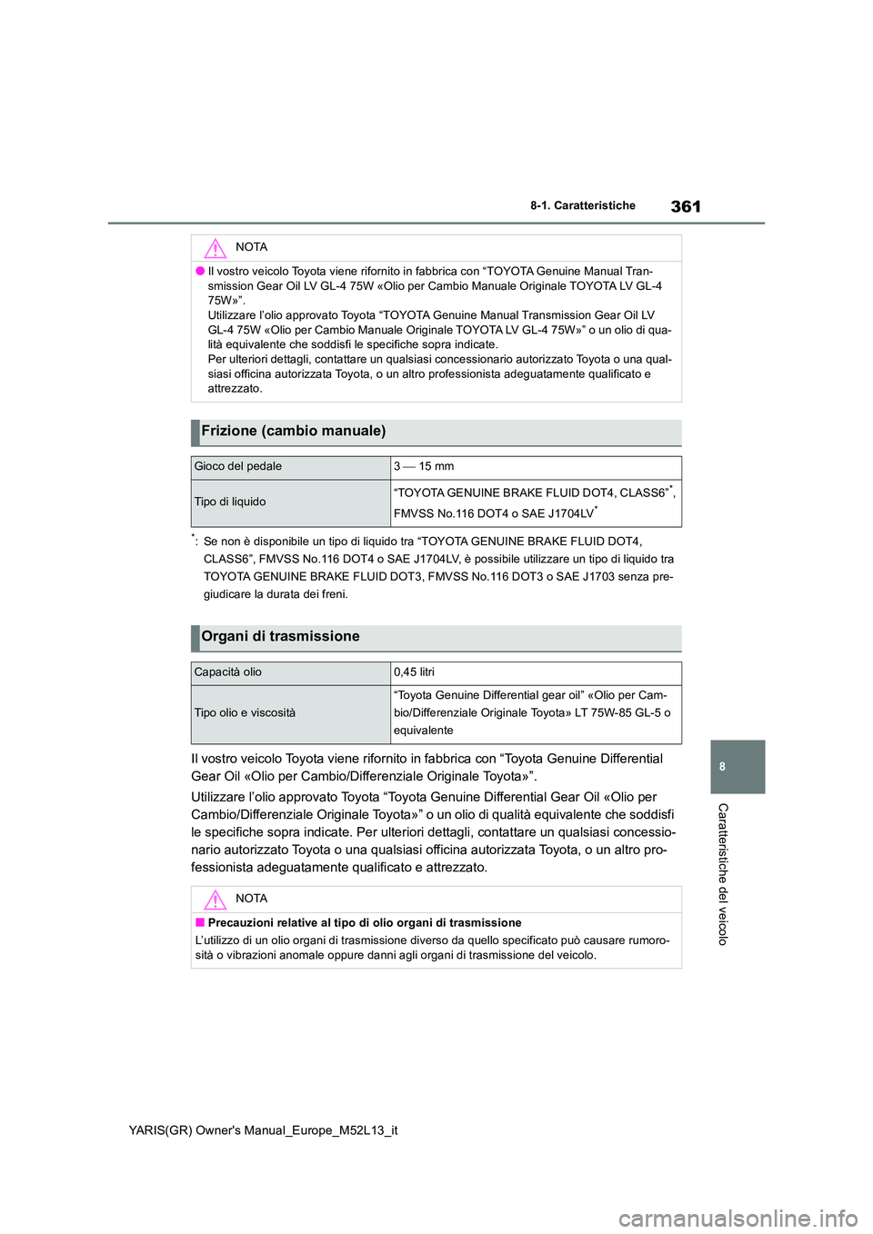 TOYOTA GR YARIS 2021  Manuale duso (in Italian) 361
8
YARIS(GR) Owners Manual_Europe_M52L13_it
8-1. Caratteristiche
Caratteristiche del veicolo
*: Se non è disponibile un tipo di liquido tra “TOYOTA GENUINE BRAKE FLUID DOT4,  
CLASS6”, FMVSS 