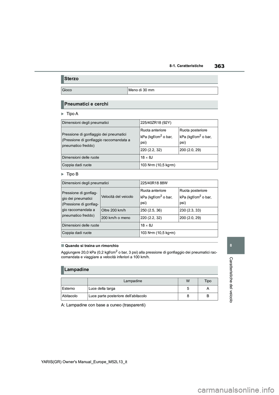 TOYOTA GR YARIS 2020 Manuale duso (in Italian) 363
8
YARIS(GR) Owners Manual_Europe_M52L13_it
8-1. Caratteristiche
Caratteristiche del veicolo
Tipo A
Tipo B
■Quando si traina un rimorchio
Aggiungere 20,0 kPa (0,2 kgf/cm
2 o bar, 3 psi) al TOYOTA GR YARIS 2020 Manuale duso (in Italian) 363
8
YARIS(GR) Owners Manual_Europe_M52L13_it
8-1. Caratteristiche
Caratteristiche del veicolo
Tipo A
Tipo B
■Quando si traina un rimorchio
Aggiungere 20,0 kPa (0,2 kgf/cm
2 o bar, 3 psi) al
