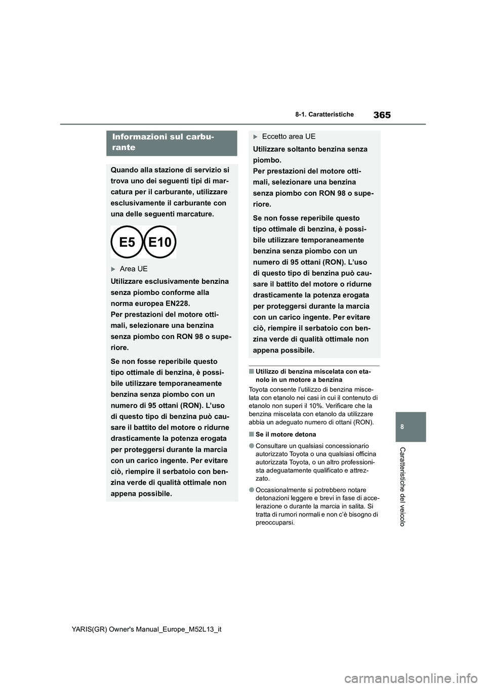 TOYOTA GR YARIS 2020 Manuale duso (in Italian) 365
8
YARIS(GR) Owners Manual_Europe_M52L13_it
8-1. Caratteristiche
Caratteristiche del veicolo
■Utilizzo di benzina miscelata con eta-
nolo in un motore a benzina
Toyota consente l’utilizzo di TOYOTA GR YARIS 2020 Manuale duso (in Italian) 365
8
YARIS(GR) Owners Manual_Europe_M52L13_it
8-1. Caratteristiche
Caratteristiche del veicolo
■Utilizzo di benzina miscelata con eta-
nolo in un motore a benzina
Toyota consente l’utilizzo di