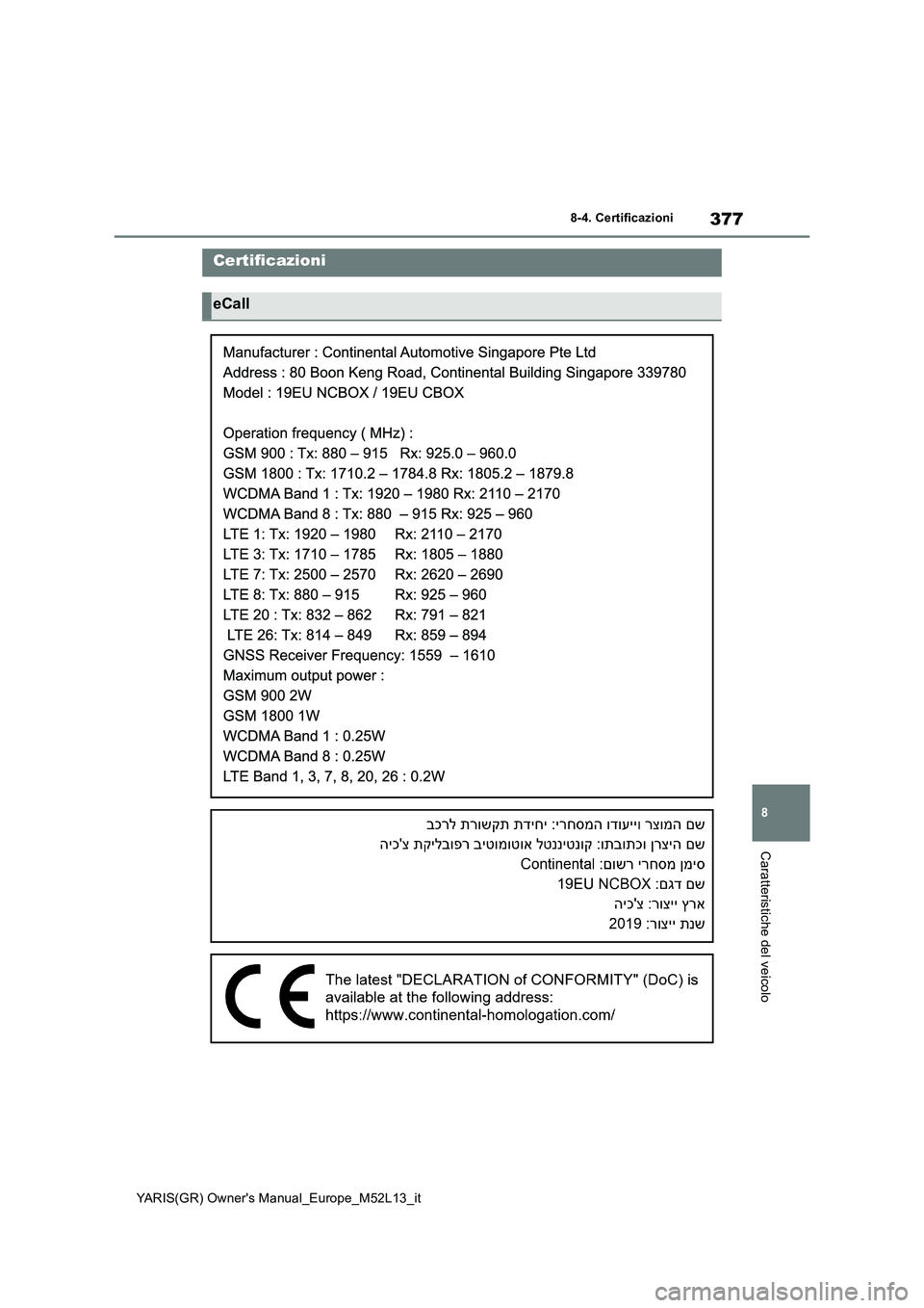 TOYOTA GR YARIS 2020 Manuale duso (in Italian) 377
8
YARIS(GR) Owners Manual_Europe_M52L13_it
8-4. Certificazioni
Caratteristiche del veicolo
8-4.Certificaz io niCertificazioni
eCall TOYOTA GR YARIS 2020 Manuale duso (in Italian) 377
8
YARIS(GR) Owners Manual_Europe_M52L13_it
8-4. Certificazioni
Caratteristiche del veicolo
8-4.Certificaz io niCertificazioni
eCall