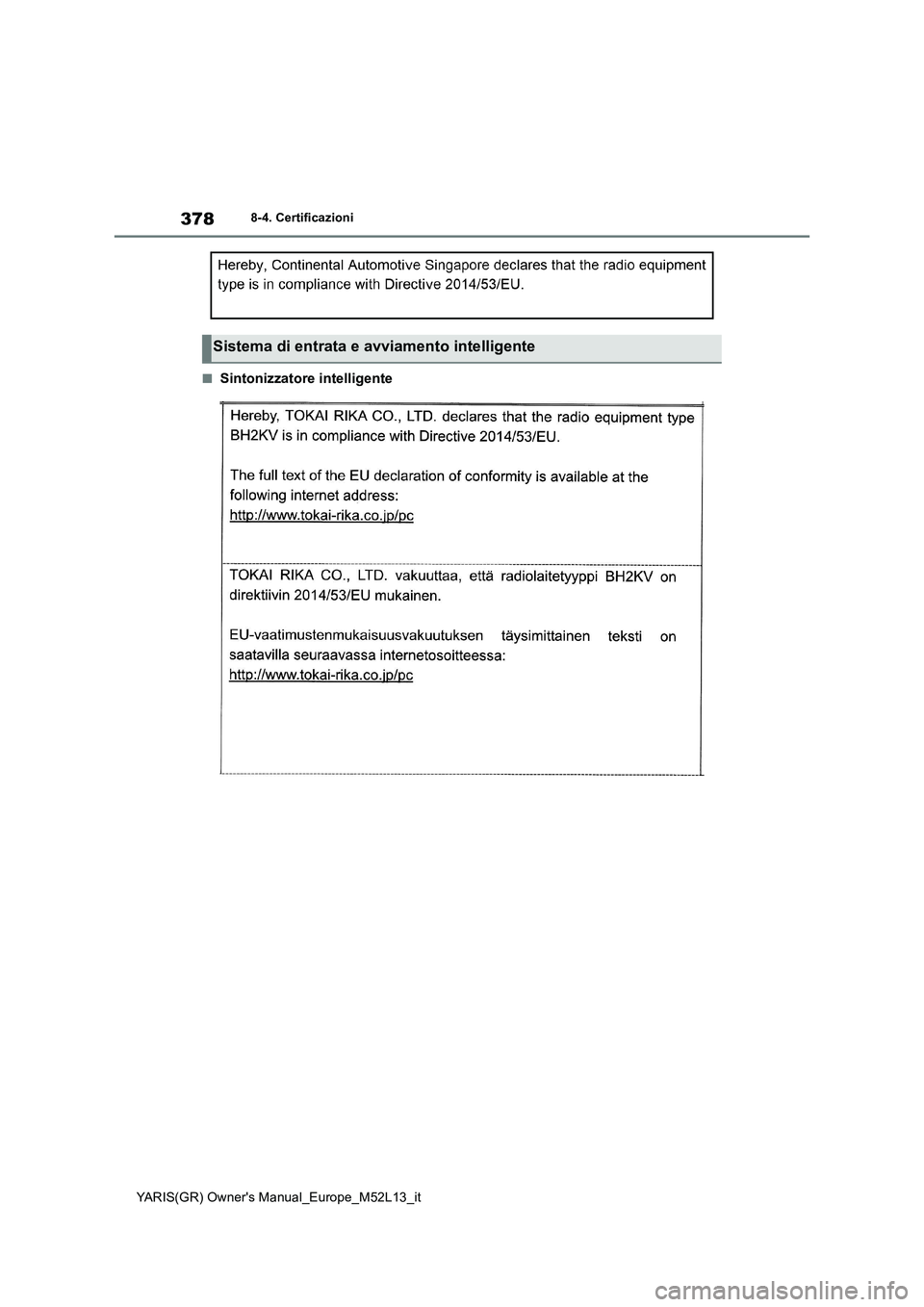 TOYOTA GR YARIS 2020 Manuale duso (in Italian) 378
YARIS(GR) Owners Manual_Europe_M52L13_it
8-4. Certificazioni
■Sintonizzatore intelligente
Sistema di entrata e avviamento intelligente TOYOTA GR YARIS 2020 Manuale duso (in Italian) 378
YARIS(GR) Owners Manual_Europe_M52L13_it
8-4. Certificazioni
■Sintonizzatore intelligente
Sistema di entrata e avviamento intelligente