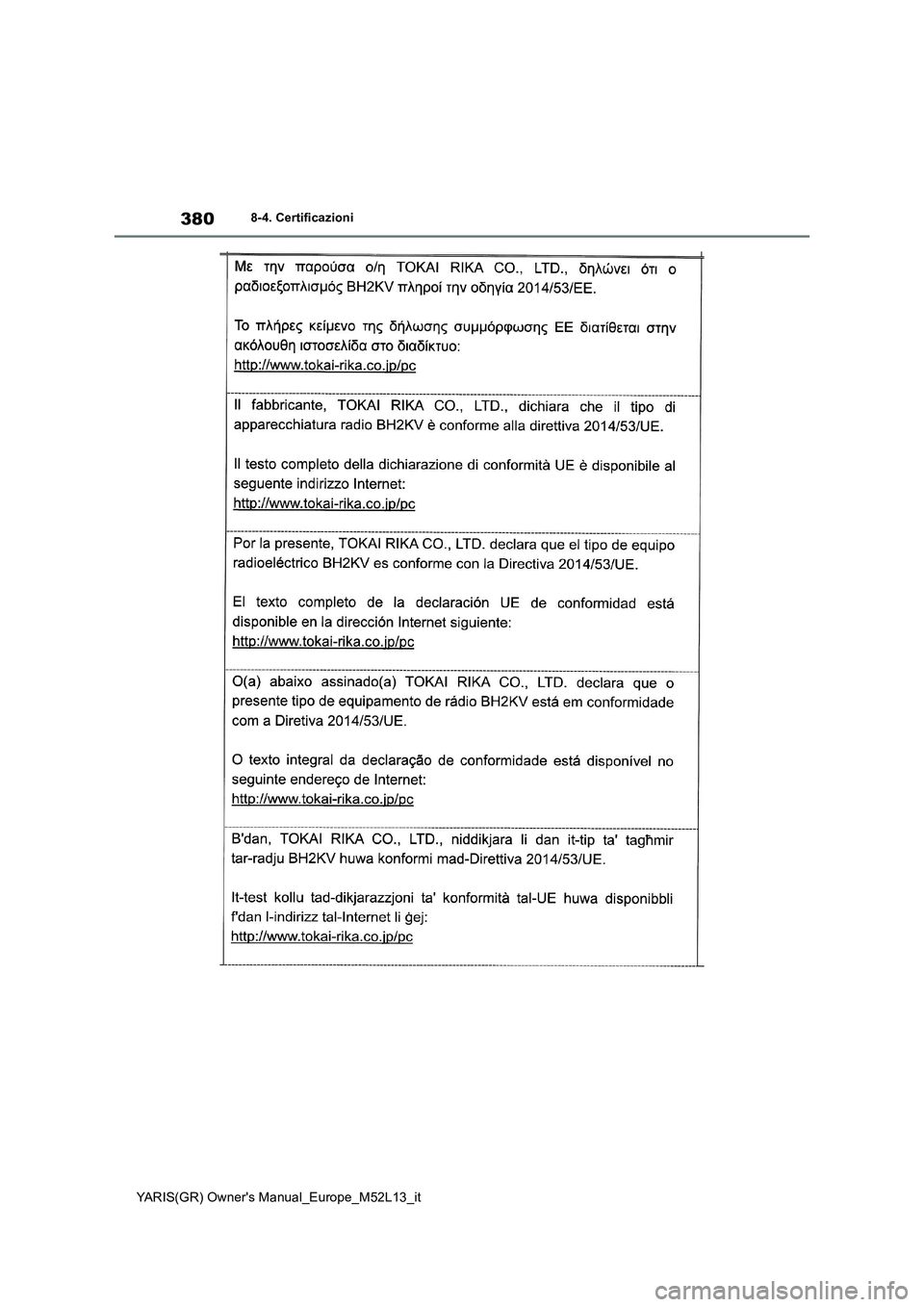 TOYOTA GR YARIS 2020 Manuale duso (in Italian) 380
YARIS(GR) Owners Manual_Europe_M52L13_it
8-4. Certificazioni TOYOTA GR YARIS 2020 Manuale duso (in Italian) 380
YARIS(GR) Owners Manual_Europe_M52L13_it
8-4. Certificazioni