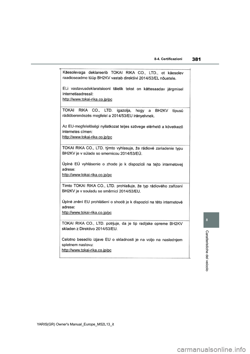 TOYOTA GR YARIS 2020 Manuale duso (in Italian) 381
8
YARIS(GR) Owners Manual_Europe_M52L13_it
8-4. Certificazioni
Caratteristiche del veicolo TOYOTA GR YARIS 2020 Manuale duso (in Italian) 381
8
YARIS(GR) Owners Manual_Europe_M52L13_it
8-4. Certificazioni
Caratteristiche del veicolo