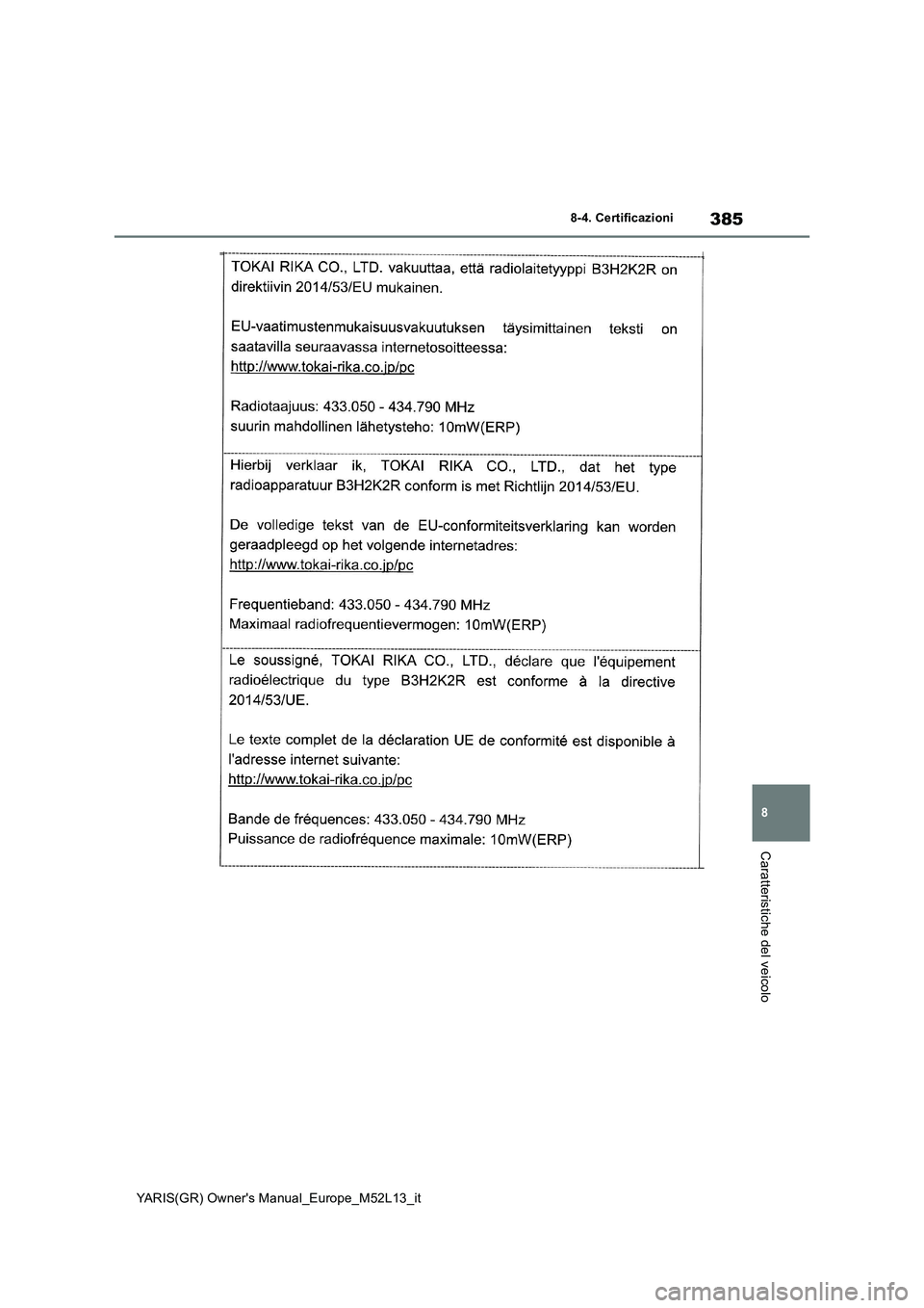 TOYOTA GR YARIS 2020 Manuale duso (in Italian) 385
8
YARIS(GR) Owners Manual_Europe_M52L13_it
8-4. Certificazioni
Caratteristiche del veicolo TOYOTA GR YARIS 2020 Manuale duso (in Italian) 385
8
YARIS(GR) Owners Manual_Europe_M52L13_it
8-4. Certificazioni
Caratteristiche del veicolo
