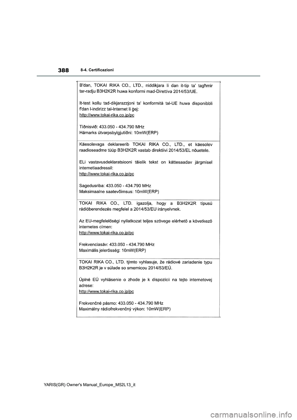 TOYOTA GR YARIS 2020 Manuale duso (in Italian) 388
YARIS(GR) Owners Manual_Europe_M52L13_it
8-4. Certificazioni TOYOTA GR YARIS 2020 Manuale duso (in Italian) 388
YARIS(GR) Owners Manual_Europe_M52L13_it
8-4. Certificazioni