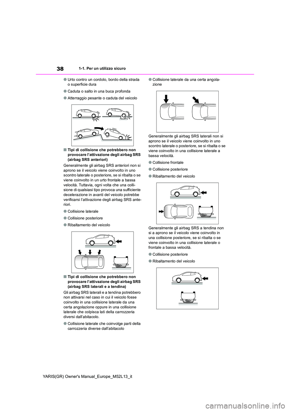 TOYOTA GR YARIS 2020 Manuale duso (in Italian) 38
YARIS(GR) Owners Manual_Europe_M52L13_it
1-1. Per un utilizzo sicuro
●Urto contro un cordolo, bordo della strada o superficie dura
●Caduta o salto in una buca profonda
●Atterraggio pesante TOYOTA GR YARIS 2020 Manuale duso (in Italian) 38
YARIS(GR) Owners Manual_Europe_M52L13_it
1-1. Per un utilizzo sicuro
●Urto contro un cordolo, bordo della strada o superficie dura
●Caduta o salto in una buca profonda
●Atterraggio pesante