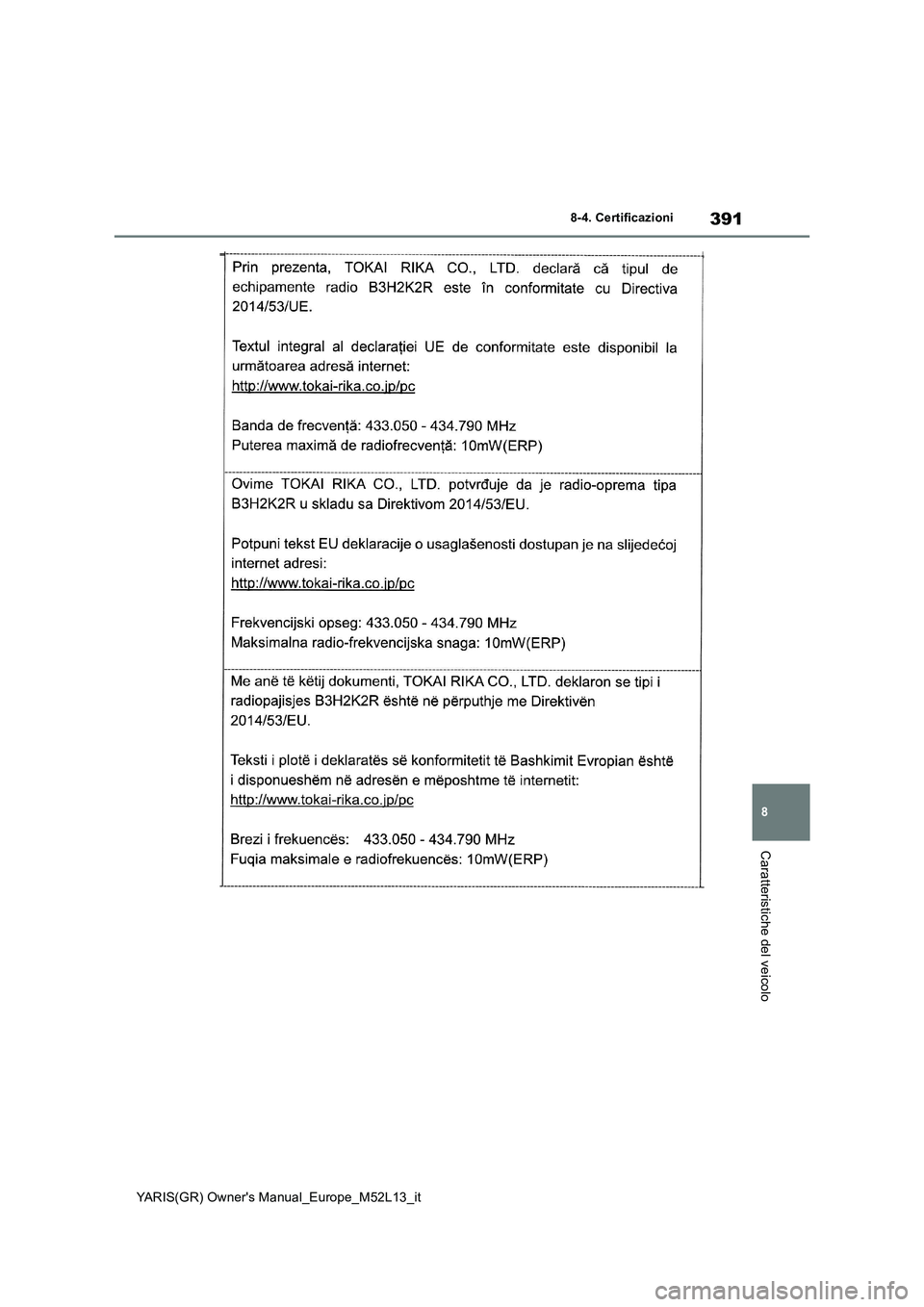 TOYOTA GR YARIS 2020 Manuale duso (in Italian) 391
8
YARIS(GR) Owners Manual_Europe_M52L13_it
8-4. Certificazioni
Caratteristiche del veicolo TOYOTA GR YARIS 2020 Manuale duso (in Italian) 391
8
YARIS(GR) Owners Manual_Europe_M52L13_it
8-4. Certificazioni
Caratteristiche del veicolo