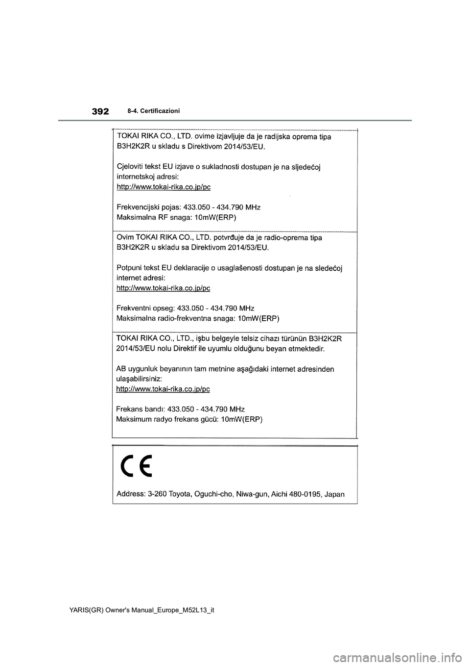 TOYOTA GR YARIS 2020 Manuale duso (in Italian) 392
YARIS(GR) Owners Manual_Europe_M52L13_it
8-4. Certificazioni TOYOTA GR YARIS 2020 Manuale duso (in Italian) 392
YARIS(GR) Owners Manual_Europe_M52L13_it
8-4. Certificazioni