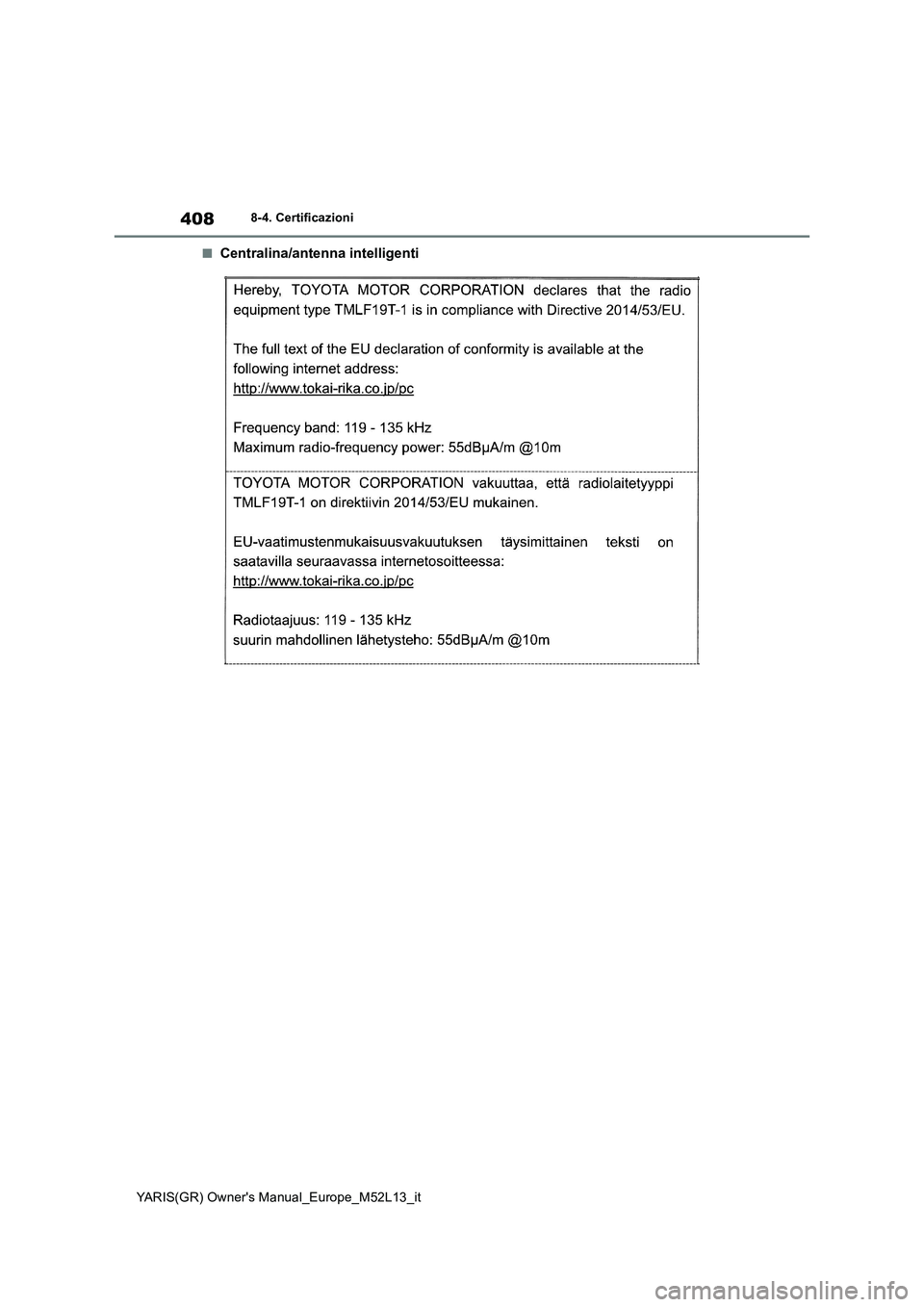 TOYOTA GR YARIS 2020 Manuale duso (in Italian) 408
YARIS(GR) Owners Manual_Europe_M52L13_it
8-4. Certificazioni
■Centralina/antenna intelligenti TOYOTA GR YARIS 2020 Manuale duso (in Italian) 408
YARIS(GR) Owners Manual_Europe_M52L13_it
8-4. Certificazioni
■Centralina/antenna intelligenti