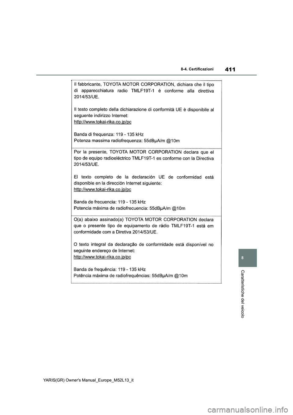 TOYOTA GR YARIS 2020 Manuale duso (in Italian) 411
8
YARIS(GR) Owners Manual_Europe_M52L13_it
8-4. Certificazioni
Caratteristiche del veicolo TOYOTA GR YARIS 2020 Manuale duso (in Italian) 411
8
YARIS(GR) Owners Manual_Europe_M52L13_it
8-4. Certificazioni
Caratteristiche del veicolo