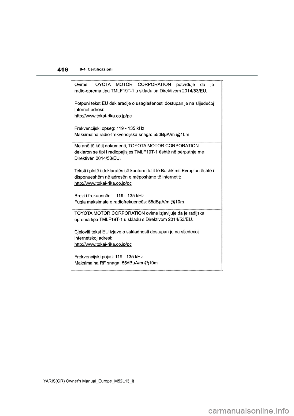TOYOTA GR YARIS 2020 Manuale duso (in Italian) 416
YARIS(GR) Owners Manual_Europe_M52L13_it
8-4. Certificazioni TOYOTA GR YARIS 2020 Manuale duso (in Italian) 416
YARIS(GR) Owners Manual_Europe_M52L13_it
8-4. Certificazioni