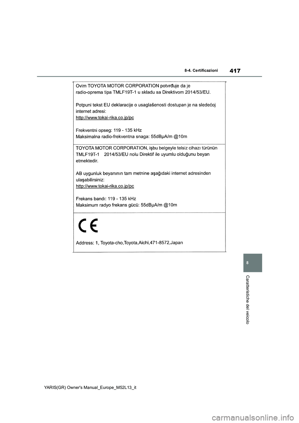 TOYOTA GR YARIS 2020 Manuale duso (in Italian) 417
8
YARIS(GR) Owners Manual_Europe_M52L13_it
8-4. Certificazioni
Caratteristiche del veicolo TOYOTA GR YARIS 2020 Manuale duso (in Italian) 417
8
YARIS(GR) Owners Manual_Europe_M52L13_it
8-4. Certificazioni
Caratteristiche del veicolo