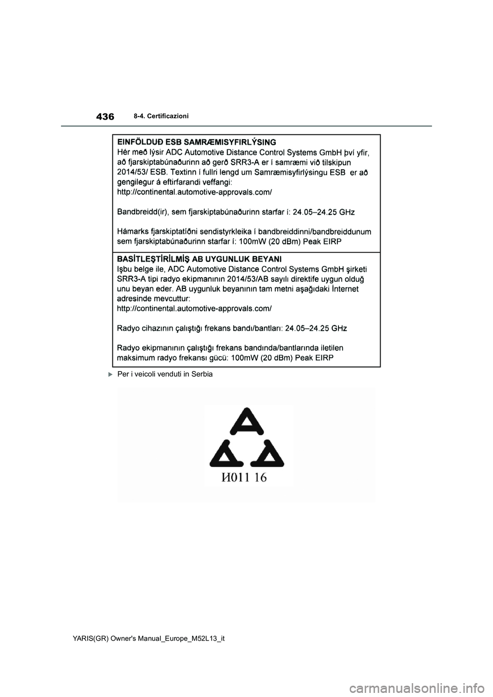 TOYOTA GR YARIS 2020  Manuale duso (in Italian) 436
YARIS(GR) Owners Manual_Europe_M52L13_it
8-4. Certificazioni
Per i veicoli venduti in Serbia 