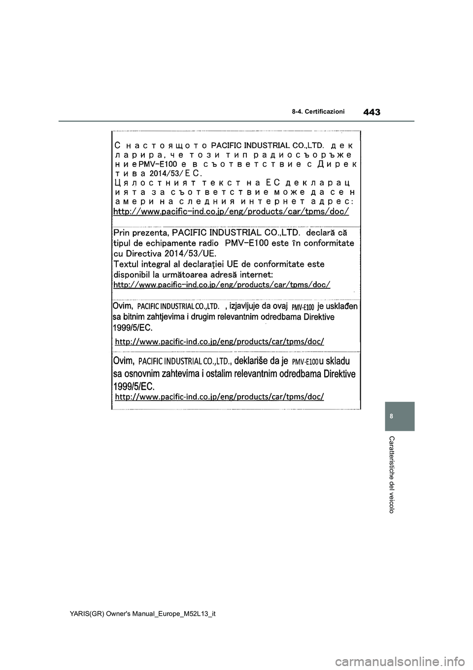 TOYOTA GR YARIS 2020  Manuale duso (in Italian) 443
8
YARIS(GR) Owners Manual_Europe_M52L13_it
8-4. Certificazioni
Caratteristiche del veicolo 