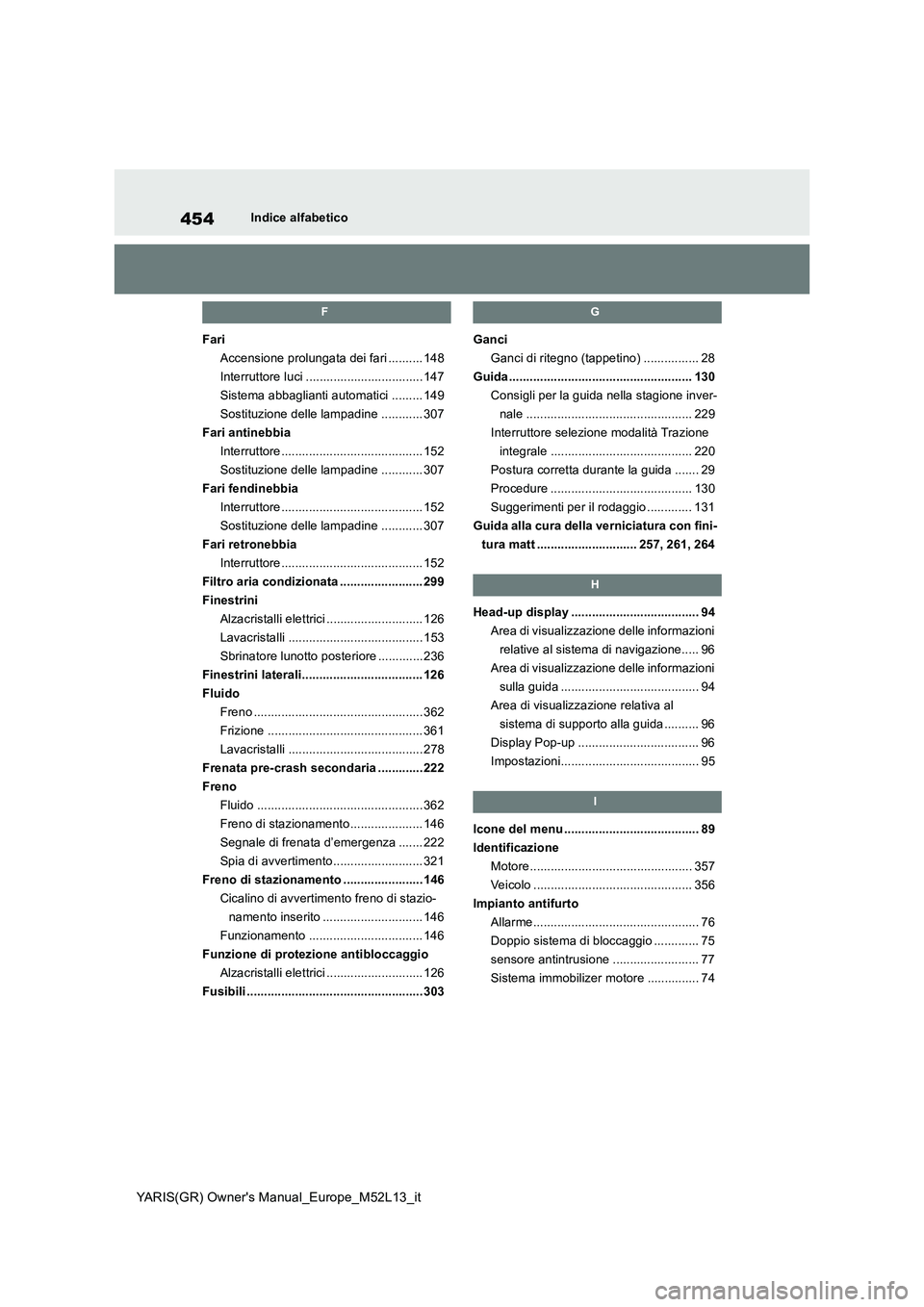 TOYOTA GR YARIS 2020  Manuale duso (in Italian) 454
YARIS(GR) Owners Manual_Europe_M52L13_it
Indice alfabetico
F
Fari 
Accensione prolungata dei fari .......... 148
Interruttore luci ..................................147
Sistema abbaglianti automa