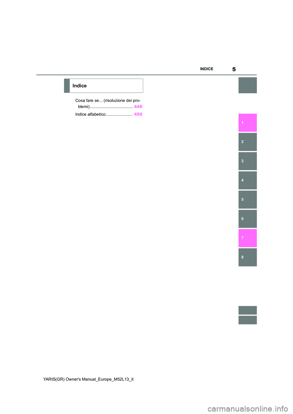 TOYOTA GR YARIS 2021  Manuale duso (in Italian) 5
YARIS(GR) Owners Manual_Europe_M52L13_it
INDICE
1 
6 
5
4
3
2
8
7
Cosa fare se... (risoluzione dei pro- 
blemi) ..................................... 448 
Indice alfabetico ....................... 