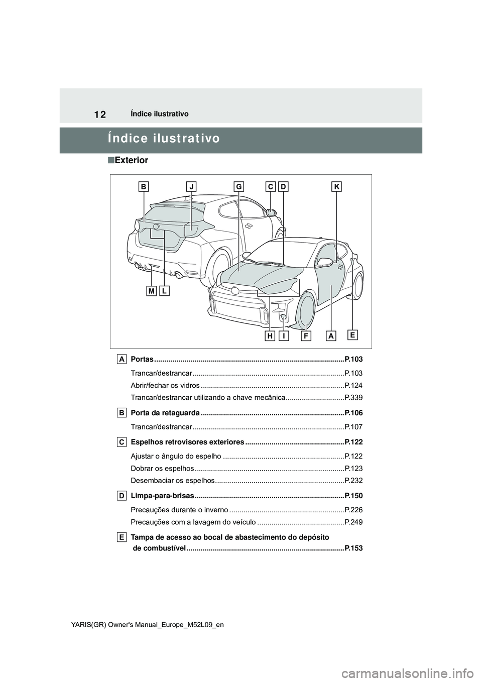 TOYOTA GR YARIS 2020  Manual de utilização (in Portuguese) 12
YARIS(GR) Owners Manual_Europe_M52L09_en
Índice ilustrativo
Índice ilustrativo
Exterior
Portas ..............................................................................................P.