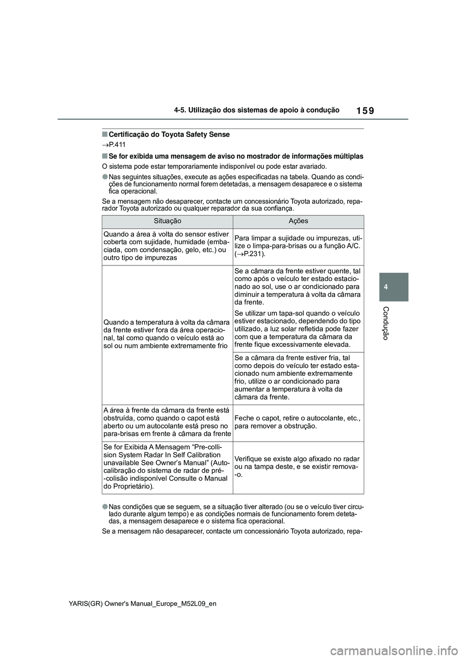 TOYOTA GR YARIS 2021  Manual de utilização (in Portuguese) 159
4
YARIS(GR) Owners Manual_Europe_M52L09_en
4-5. Utilização dos sistemas de apoio à condução
Condução
Certificação do Toyota Safety Sense
P. 4 1 1
Se for exibida uma mensagem de 