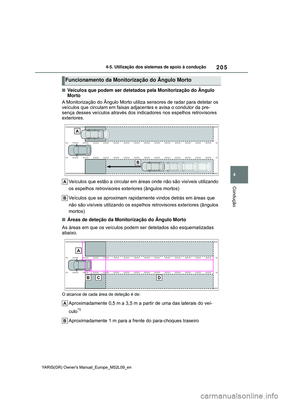 TOYOTA GR YARIS 2021 Manual de utilização (in Portuguese) 205
4
YARIS(GR) Owners Manual_Europe_M52L09_en
4-5. Utilização dos sistemas de apoio à condução
Condução
Veículos que podem ser detetados pela Monitorização do Ângulo
Morto
A Monitoriz TOYOTA GR YARIS 2021 Manual de utilização (in Portuguese) 205
4
YARIS(GR) Owners Manual_Europe_M52L09_en
4-5. Utilização dos sistemas de apoio à condução
Condução
Veículos que podem ser detetados pela Monitorização do Ângulo
Morto
A Monitoriz