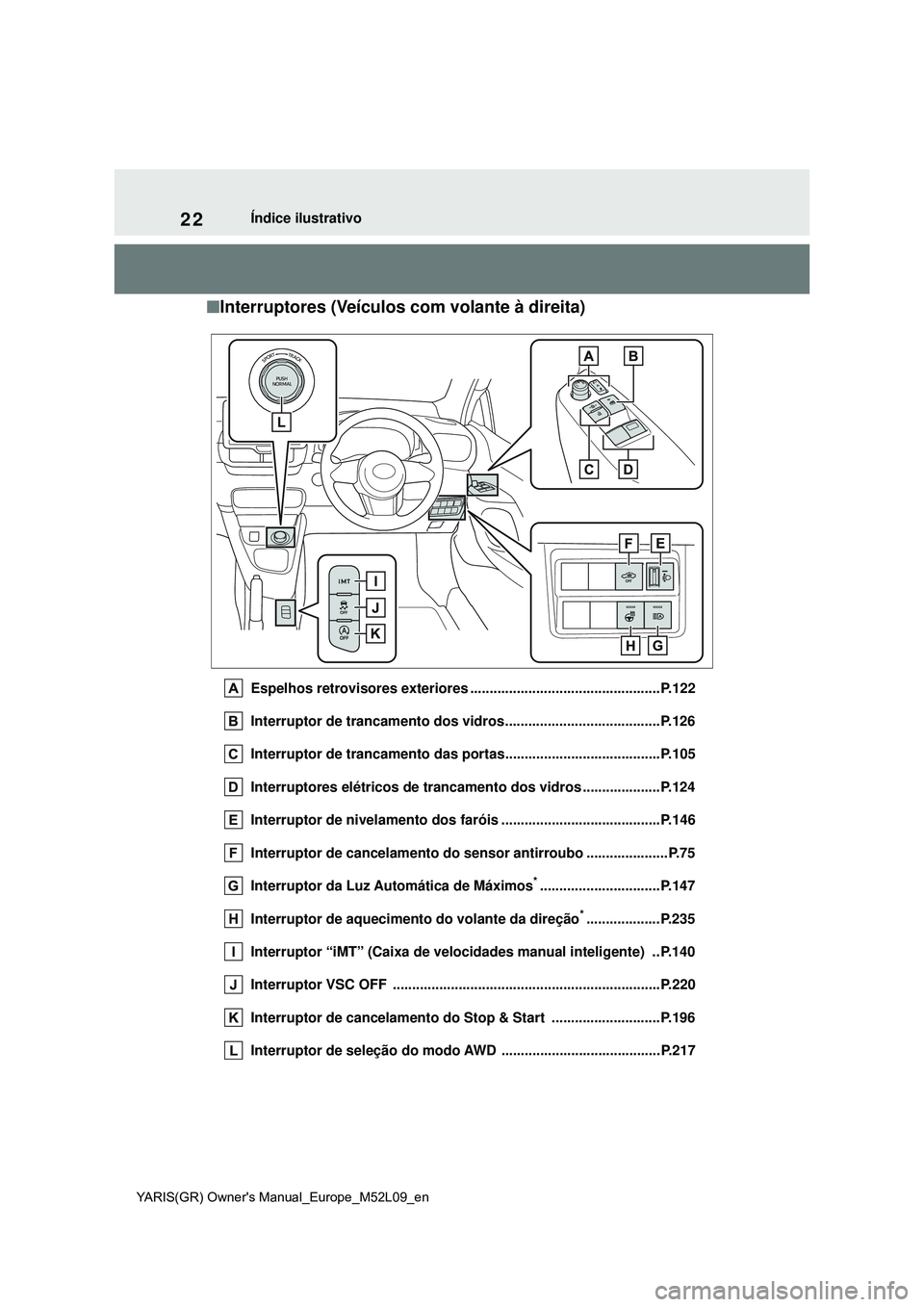 TOYOTA GR YARIS 2021 Manual de utilização (in Portuguese) 22
YARIS(GR) Owners Manual_Europe_M52L09_en
Índice ilustrativo
Interruptores (Veículos com volante à direita)
Espelhos retrovisores exteriores .................................................P TOYOTA GR YARIS 2021 Manual de utilização (in Portuguese) 22
YARIS(GR) Owners Manual_Europe_M52L09_en
Índice ilustrativo
Interruptores (Veículos com volante à direita)
Espelhos retrovisores exteriores .................................................P