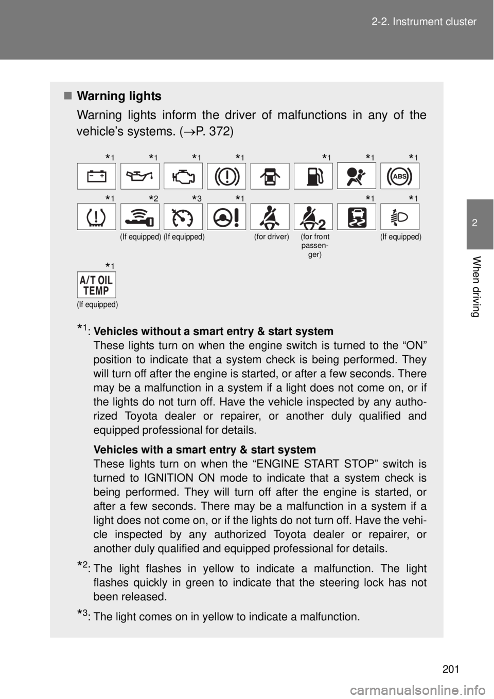 TOYOTA GT86 2014  Owners Manual 201 2-2. Instrument cluster
2
When driving
Warning lights
Warning lights inform the driver of malfunctions in any of the
vehicle’s systems. (P. 372)
*1:Vehicles without a smart entry & start s
