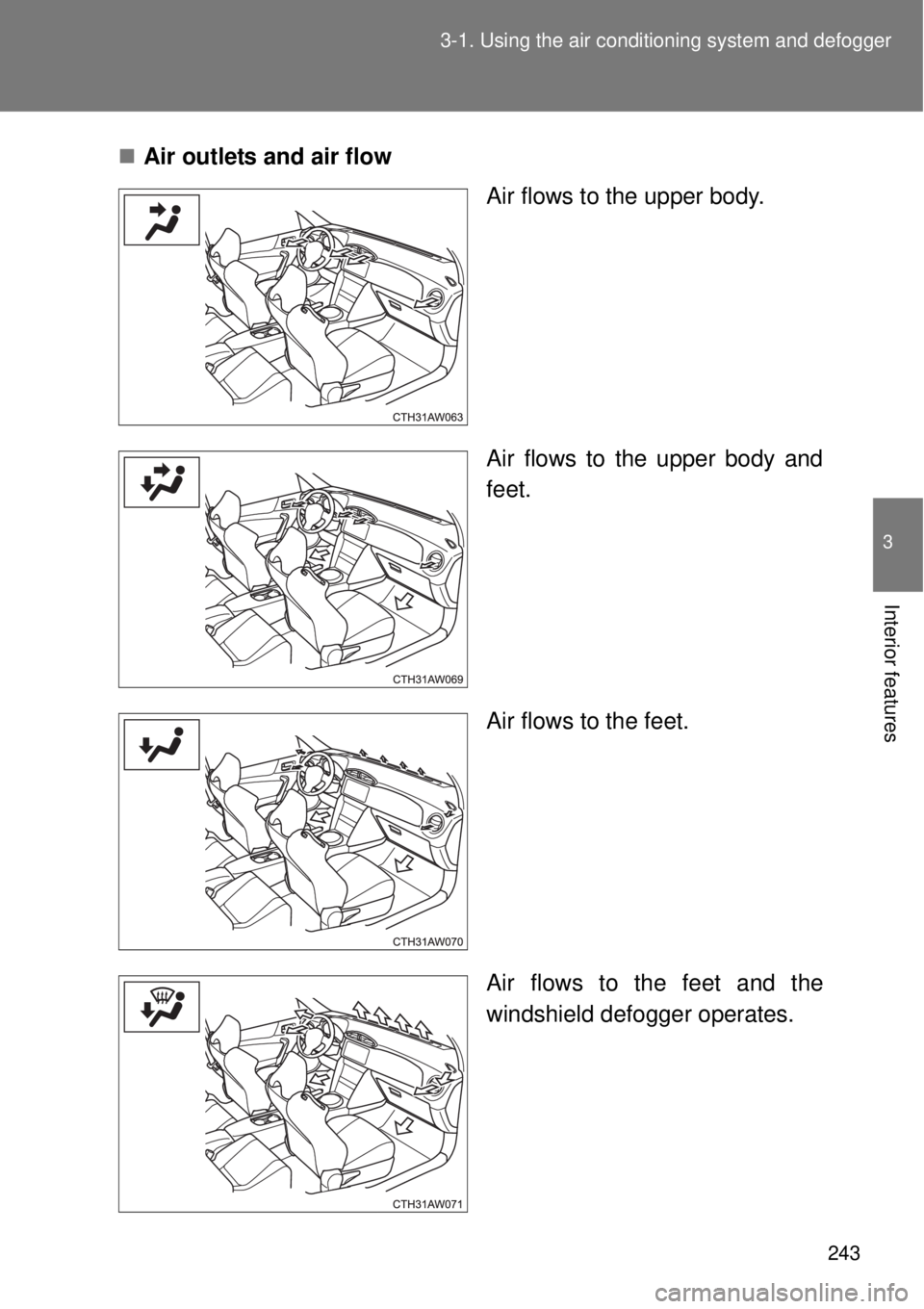 TOYOTA GT86 2014  Owners Manual 243 3-1. Using the air conditioning system and defogger
3
Interior features
Air outlets and air flow
Air flows to the upper body.
Air flows to the upper body and
feet.
Air flows to the feet.
Air fl