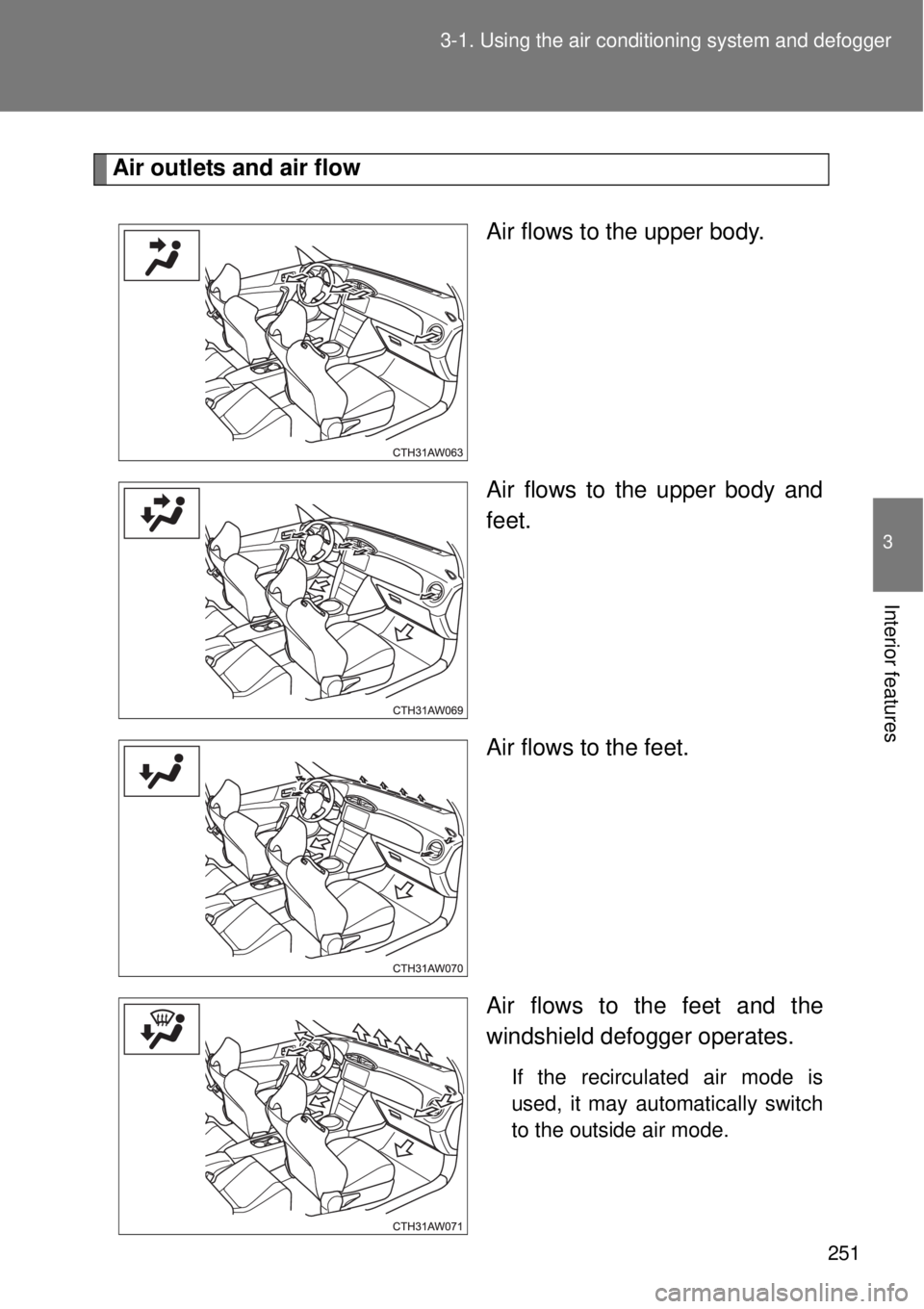 TOYOTA GT86 2014  Owners Manual 251 3-1. Using the air conditioning system and defogger
3
Interior features
Air outlets and air flow
Air flows to the upper body.
Air flows to the upper body and
feet.
Air flows to the feet.
Air flows