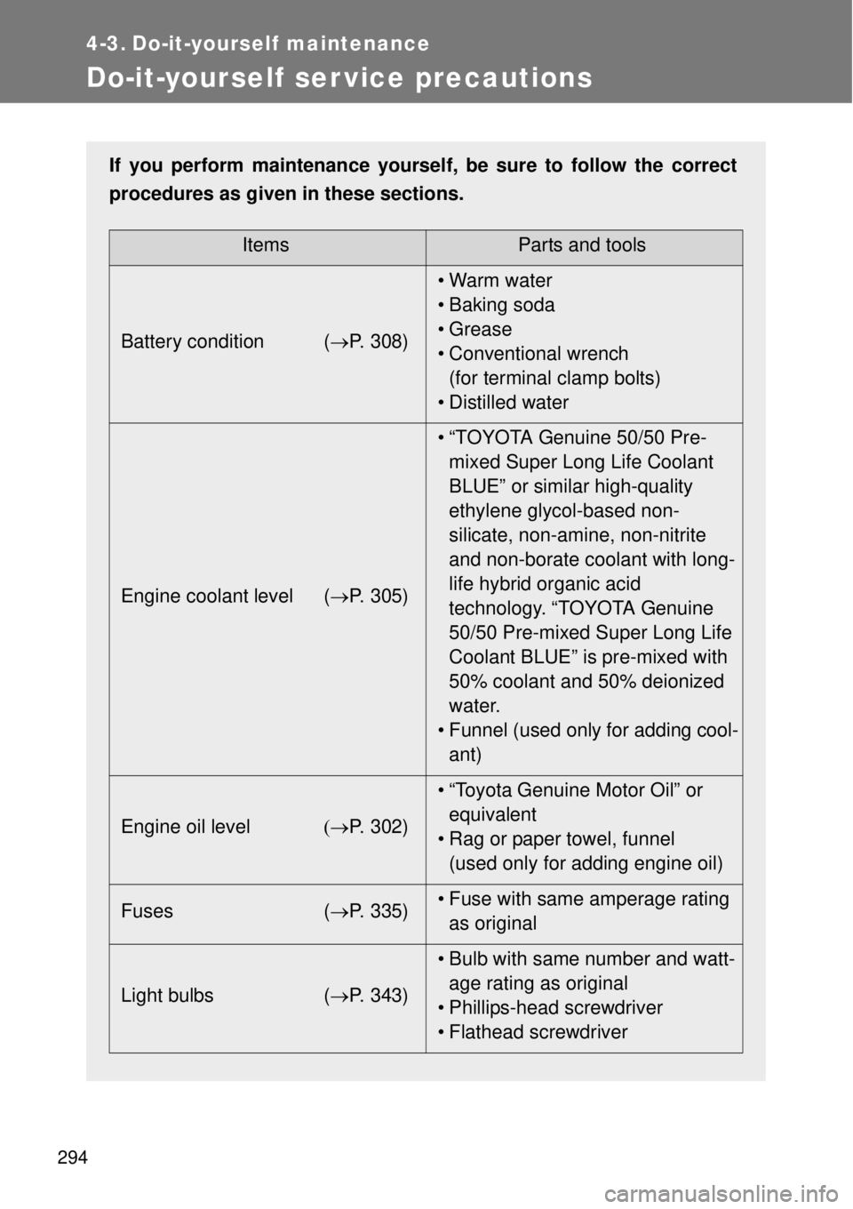 TOYOTA GT86 2014 Owners Manual 294
4-3. Do-it-yourself maintenance
Do-it-yourself ser vice precautions
If you perform maintenance yourself, be sure to follow the correct
procedures as given in these sections.
ItemsParts and tools
B TOYOTA GT86 2014 Owners Manual 294
4-3. Do-it-yourself maintenance
Do-it-yourself ser vice precautions
If you perform maintenance yourself, be sure to follow the correct
procedures as given in these sections.
ItemsParts and tools
B