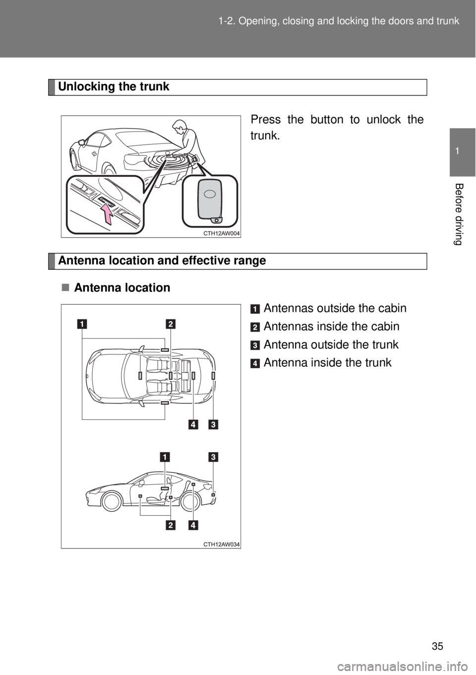 TOYOTA GT86 2014 Owners Guide 35 1-2. Opening, closing and locking the doors and trunk
1
Before driving
Unlocking the trunk
Press the button to unlock the
trunk.
Antenna location and effective range
Antenna location
Antennas ou