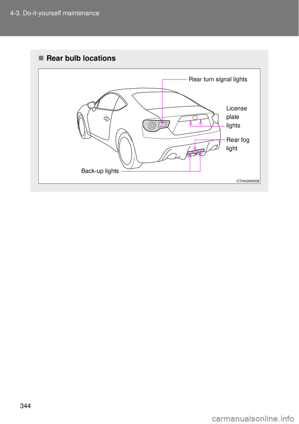 TOYOTA GT86 2014  Owners Manual 344 4-3. Do-it-yourself maintenance
Rear bulb locations
Rear turn signal lights
Back-up lightsLicense
plate
lights
Rear fog 
light 