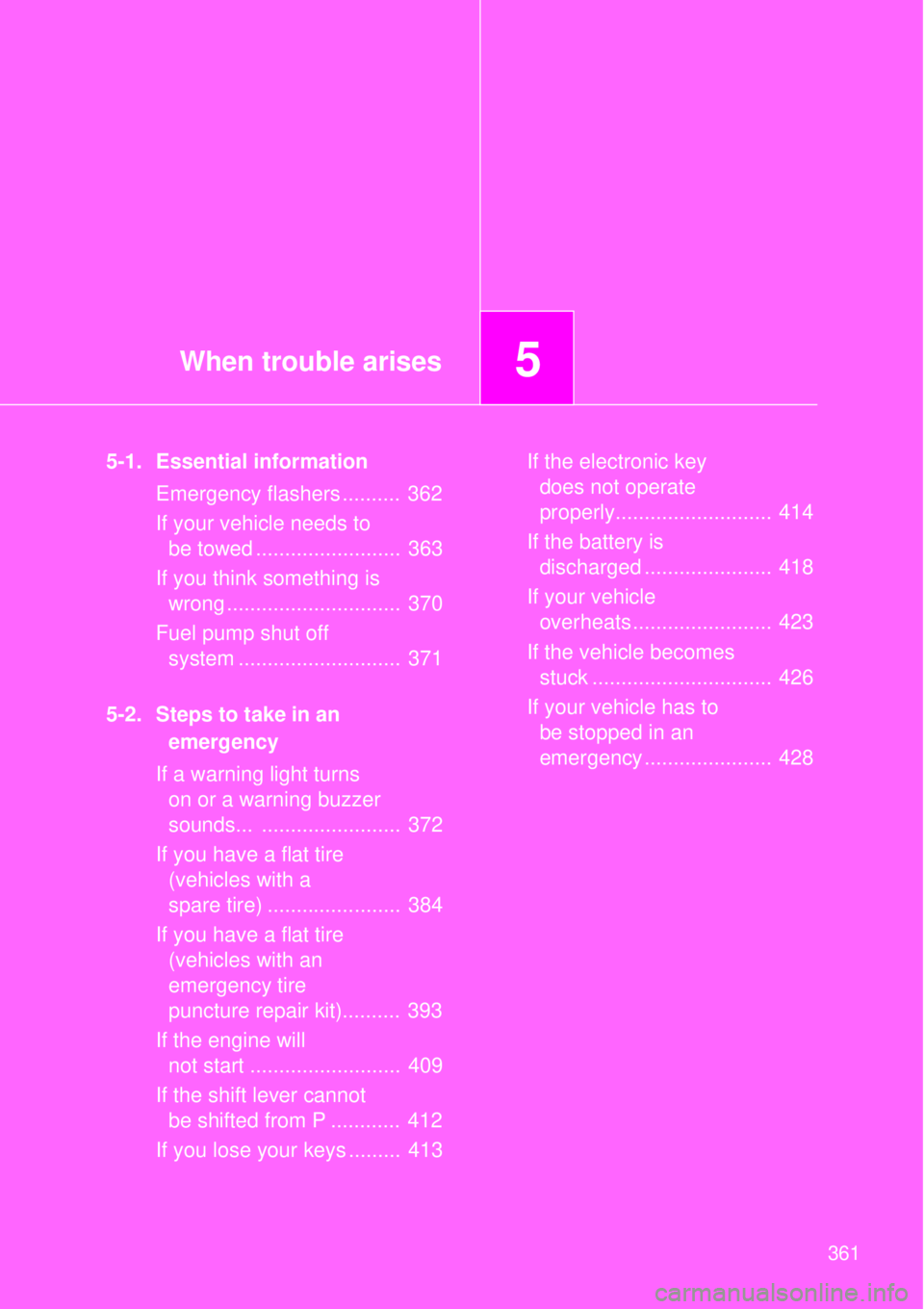 TOYOTA GT86 2014  Owners Manual 5When trouble arises
361
5-1. Essential information
Emergency flashers ..........  362
If your vehicle needs to 
be towed .........................  363
If you think something is 
wrong ..............