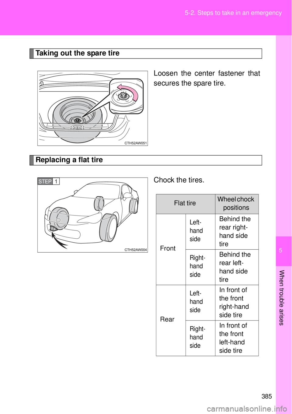 TOYOTA GT86 2014  Owners Manual 5
385 5-2. Steps to take in an emergency
When trouble arises
Taking out the spare tire
Loosen the center fastener that
secures the spare tire.
Replacing a flat tire
Chock the tires.
STEP 1 
Flat tireW