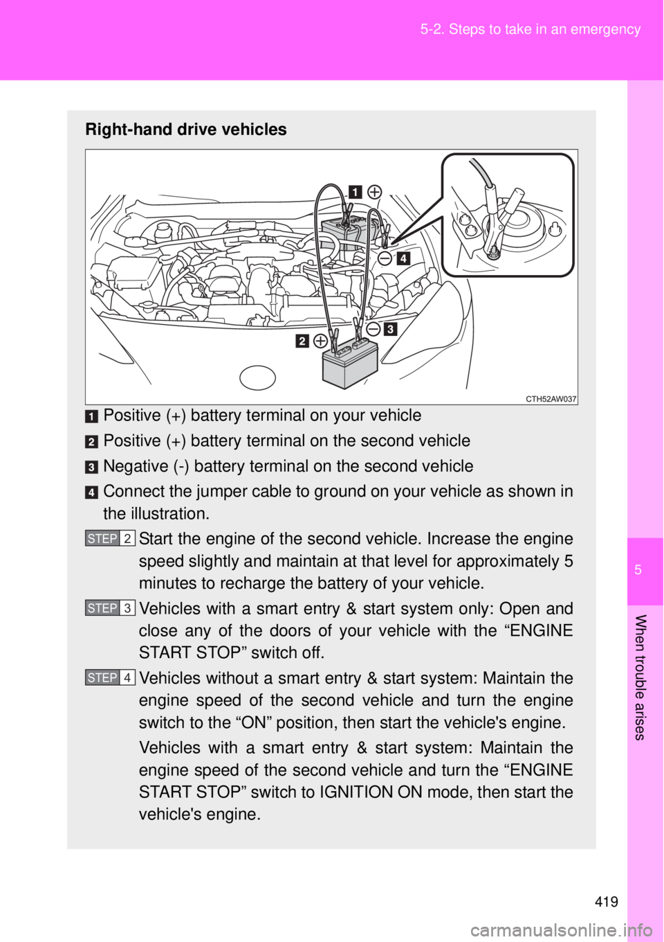 TOYOTA GT86 2014  Owners Manual 5
419 5-2. Steps to take in an emergency
When trouble arises
Right-hand drive vehicles
Positive (+) battery terminal on your vehicle
Positive (+) battery terminal on the second vehicle
Negative (-) ba
