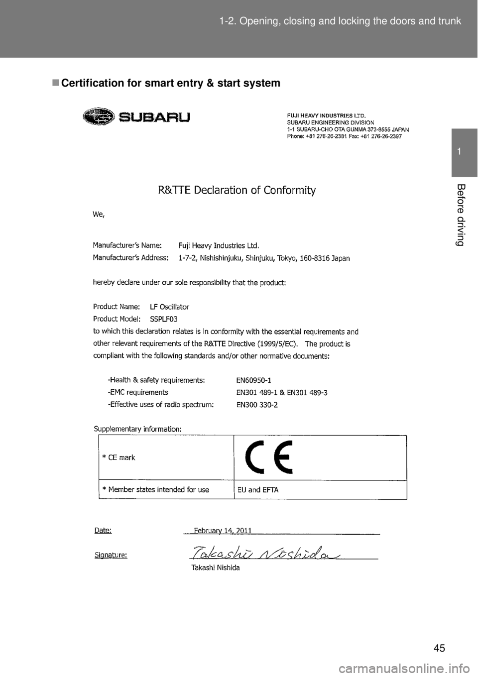 TOYOTA GT86 2014 Service Manual 45 1-2. Opening, closing and locking the doors and trunk
1
Before driving
Certification for smart entry & start system 