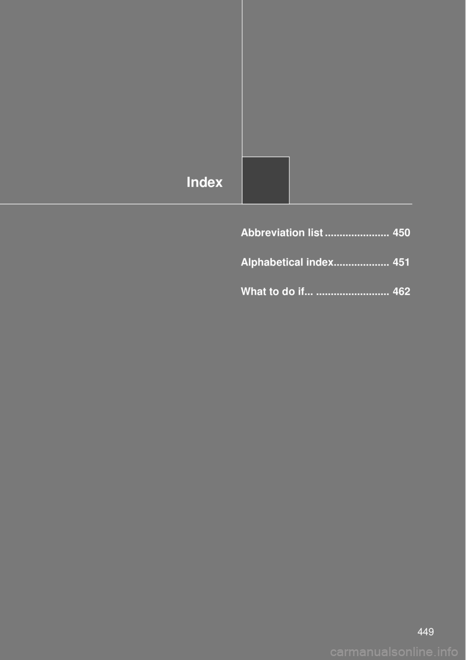 TOYOTA GT86 2014  Owners Manual Index
449
Abbreviation list ......................  450
Alphabetical index...................  451
What to do if... .........................  462 