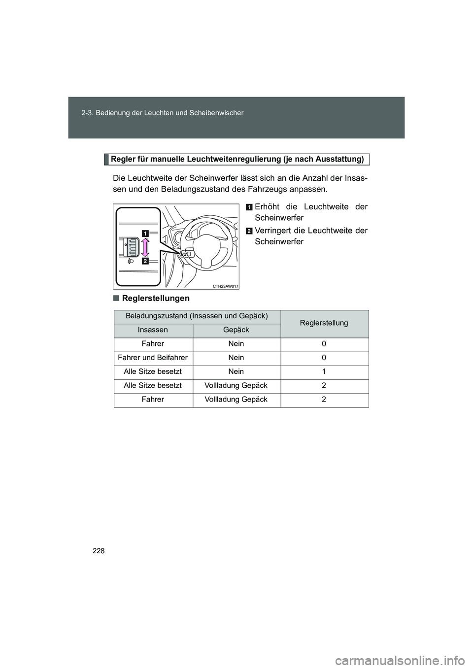 TOYOTA GT86 2014 Betriebsanleitungen (in German) 228 2-3. Bedienung der Leuchten und Scheibenwischer
FT86_EM
Regler für manuelle Leuchtweitenregulierung (je nach Ausstattung)
Die Leuchtweite der Scheinwerfer lässt sich an die Anzahl der Insas-
sen TOYOTA GT86 2014 Betriebsanleitungen (in German) 228 2-3. Bedienung der Leuchten und Scheibenwischer
FT86_EM
Regler für manuelle Leuchtweitenregulierung (je nach Ausstattung)
Die Leuchtweite der Scheinwerfer lässt sich an die Anzahl der Insas-
sen