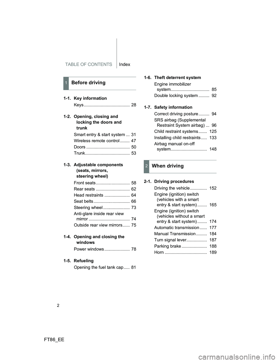 TOYOTA GT86 2012 Owners Manual TABLE OF CONTENTSIndex
FT86_EE
2
1-1. Key information
Keys ...................................... 28
1-2. Opening, closing and
locking the doors and
trunk
Smart entry & start system ... 31
Wireles TOYOTA GT86 2012 Owners Manual TABLE OF CONTENTSIndex
FT86_EE
2
1-1. Key information
Keys ...................................... 28
1-2. Opening, closing and
locking the doors and
trunk
Smart entry & start system ... 31
Wireles