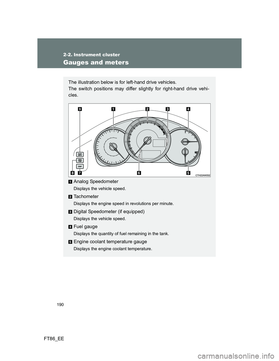 TOYOTA GT86 2012  Owners Manual 190
FT86_EE
2-2. Instrument cluster
Gauges and meters
The illustration below is for left-hand drive vehicles. 
The switch positions may differ slightly for right-hand drive vehi-
cles.
Analog Speedome