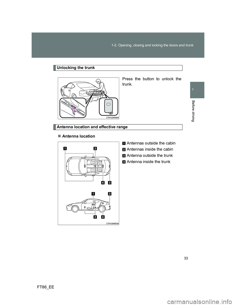 TOYOTA GT86 2012 Owners Guide 33 1-2. Opening, closing and locking the doors and trunk
1
Before driving
FT86_EE
Unlocking the trunk
Press the button to unlock the
trunk.
Antenna location and effective range
Antenna location
Ant