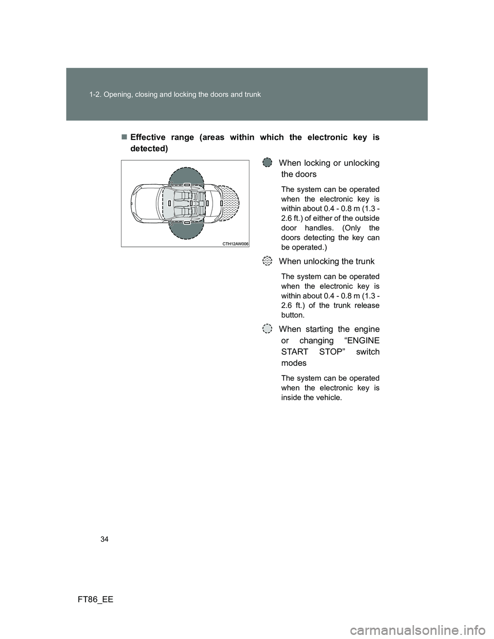 TOYOTA GT86 2012 Owners Guide 34 1-2. Opening, closing and locking the doors and trunk
FT86_EEEffective range (areas within which the electronic key is
detected)
When locking or unlocking
the doors
The system can be operated
wh