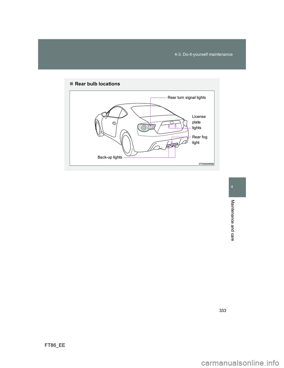 TOYOTA GT86 2012  Owners Manual 333 4-3. Do-it-yourself maintenance
4
Maintenance and care
FT86_EE
Rear bulb locations
Rear turn signal lights
Back-up lightsLicense
plate
lights
Rear fog 
light 
